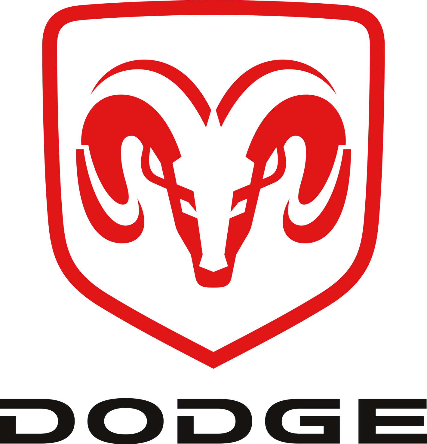 DODGE